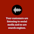 increase shopify sales, do ecommerce marketing and get leads