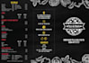 make restaurant or cafe food menu