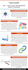 do infographic or image submission to 50 sites