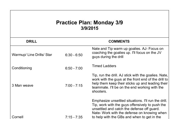 Create boys lacrosse practice plans by Txcincy Fiverr