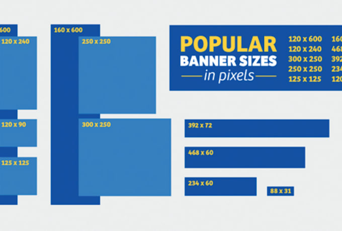 Design Your Banner Ads By Designbd0101 Fiverr