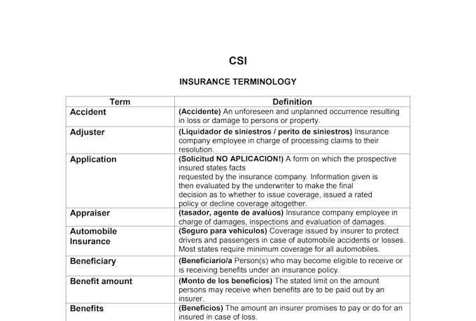 translate eng to spn
