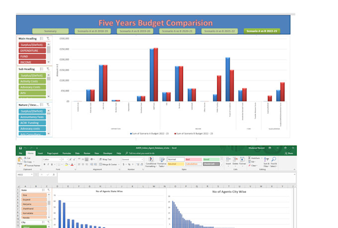 create professional and dynamic dashboard in excel