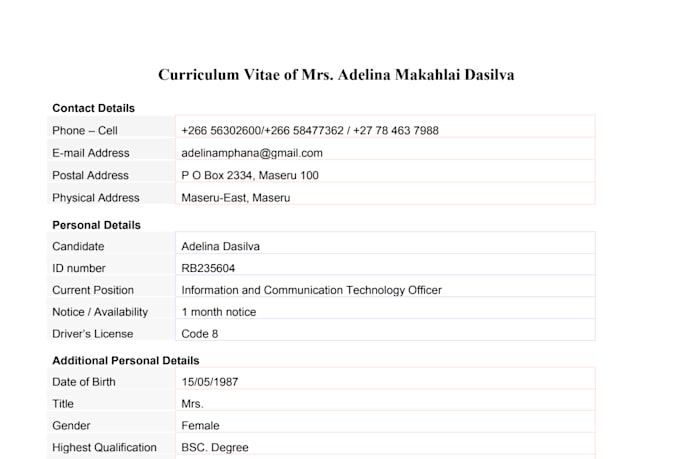 provde IT support, desktop support and administration