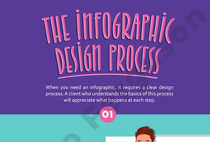 design amazing infographic within 24 hours