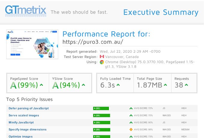 fix speed, optimization, wordpress page loading issues