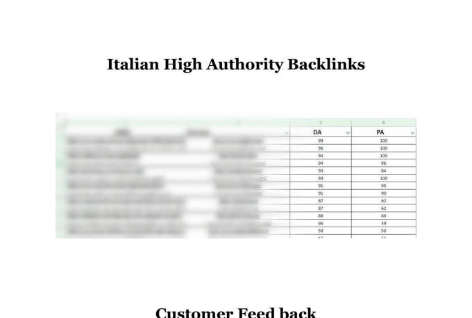 post a contextual italian guest post backlink with dofollow high da