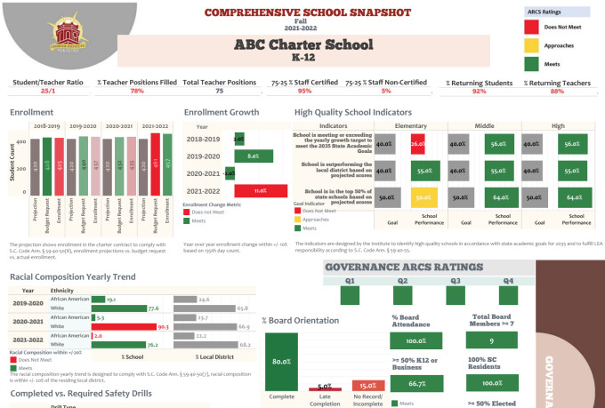 do all kinds of ms excel tasks for you professionally