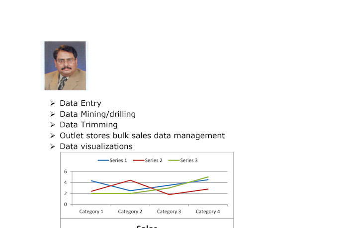 analyze bulk sales outlet data and visualize data