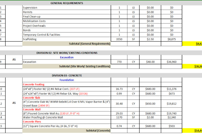 do construction cost estimation and material takeoff for bidding