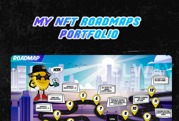 design themed nft roadmap or crypto
