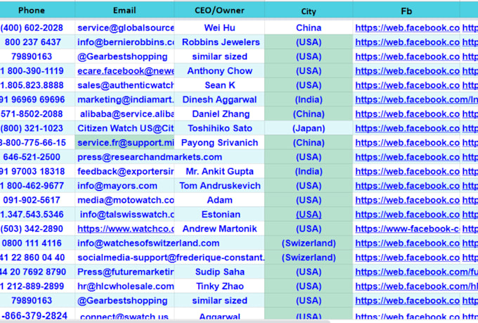 virtual support for b2b lead generation and linkedin leads