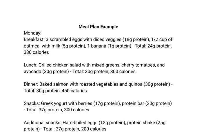 Create a custom meal plan by Matthewmcc2021 | Fiverr