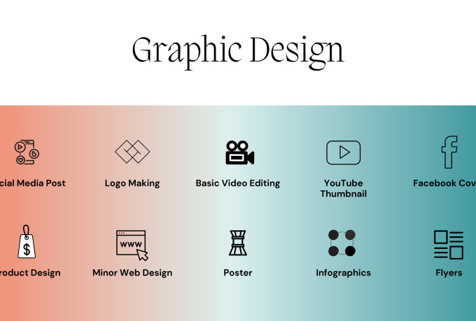 Build Graphic Designs For You On Canva By Workwithirisss 