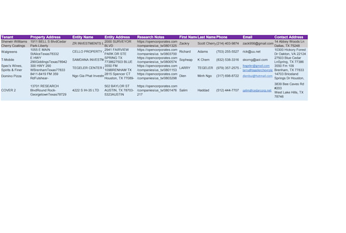 do excel data entry  data mining web scraping lead generation