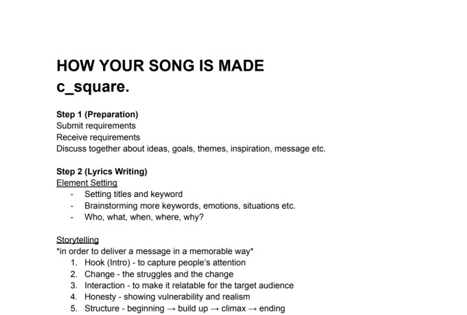 Ghostwrite lyrics and topline for any genre by Leejlsm | Fiverr