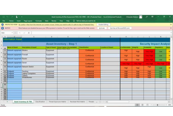 Conduct your cyber security risk assessment and gap analysis for you by ...