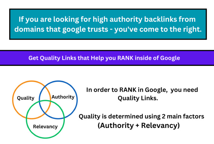 Cloud Authority Backlinks Services