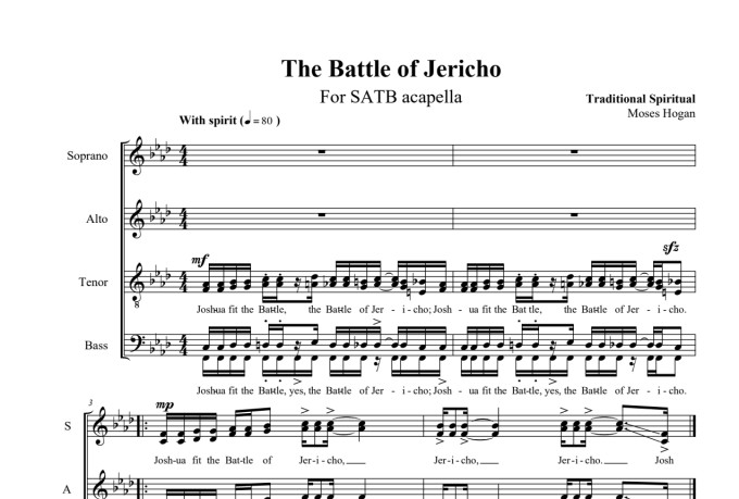 engrave and rewrite your music to finale, musescore, PDF