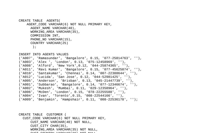 Make great data analysis and data query with the use of sql by Ayolawny ...