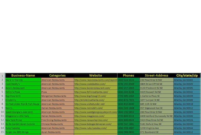 do accurate b2b lead generation targeted b2b leads and business leads expart