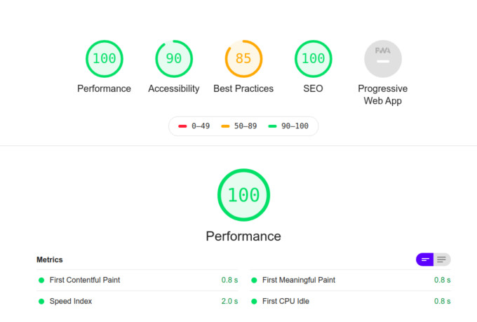do wordpress speed optimization and increase your website speed