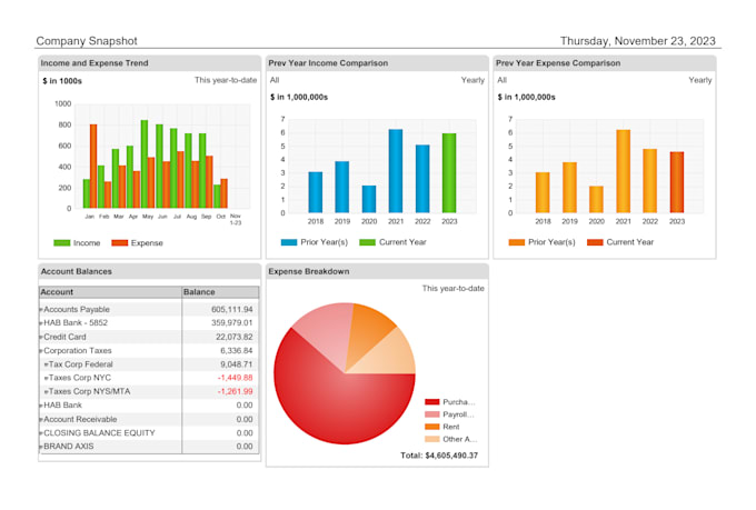 do quickbooks cleanup and catchup , fix errors, reconcile accounts