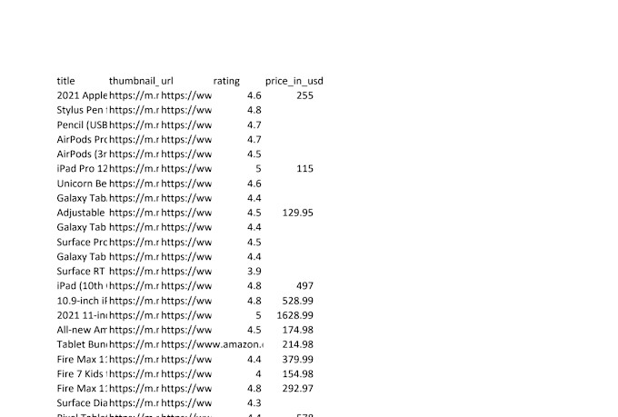 do browser automation, build web bot scraper, data scraping and website crawler