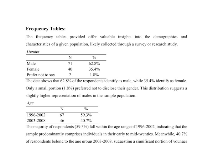 do data entry analysis interpretation on spss excel r
