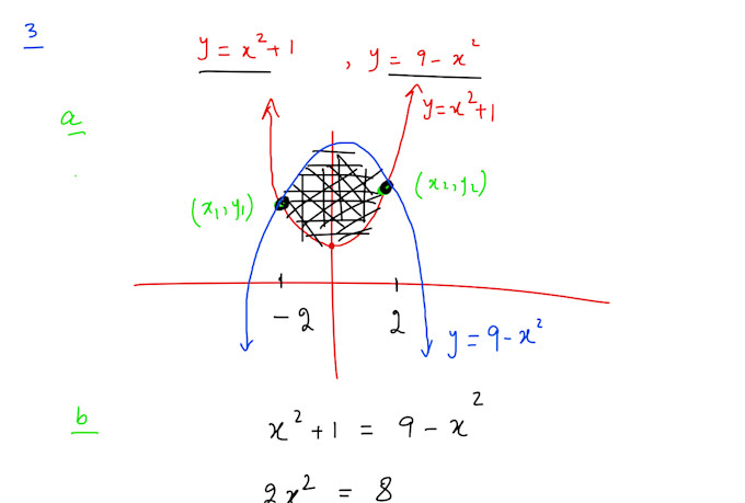 tutor you algebra, calculus, trigonometry and college math