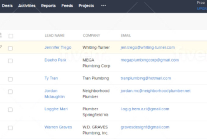 b2b lead generation and GEO targeted lead prospecting