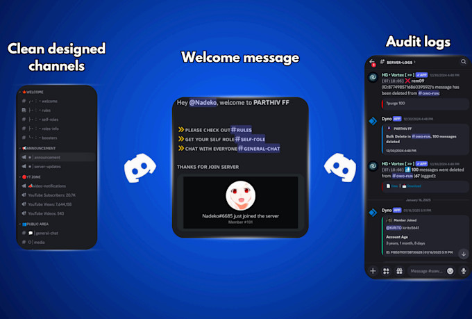 setup your custom discord server