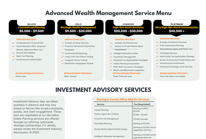 do lead generation data entry, track and maintain leads