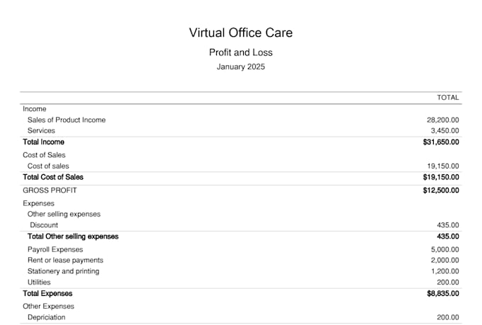 set up or clean up your quickbooks online for accurate financials