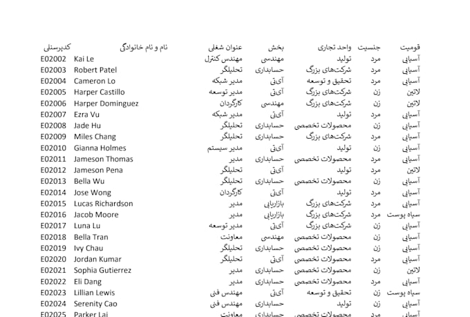 do data entry, typing, copy paste professionally