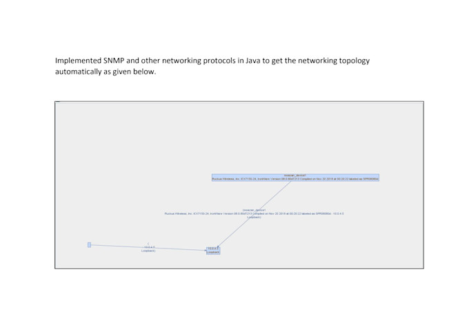 sdn and networking applications