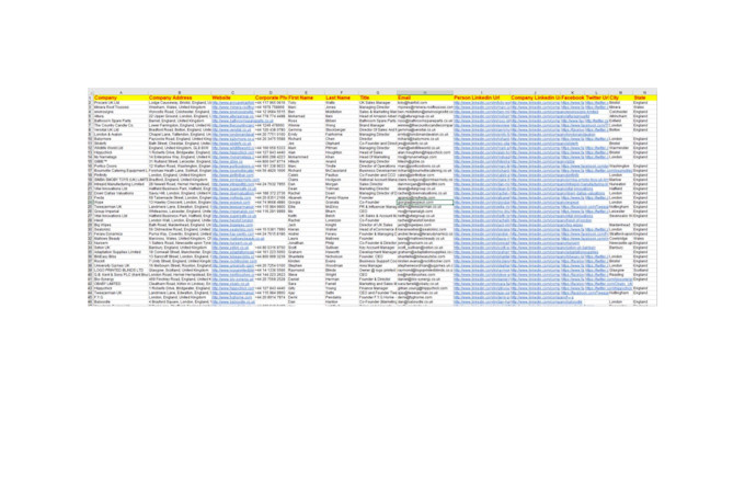 generate cold calling and cold emailing list