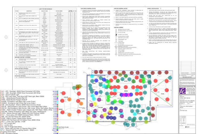 Do mep material takeoff, quantity takeoff and cost estimate by Hafiza ...