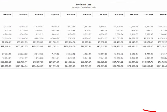 do bookkeeping in quickbooks, zoho, xero and excel