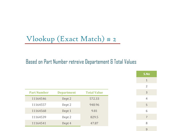 clean, organise, and analyse your excel data professionally
