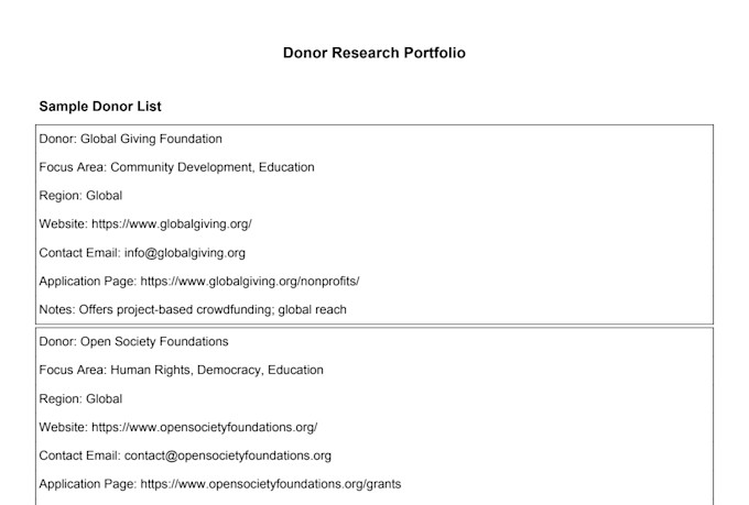 research donors and create outreach materials for your project