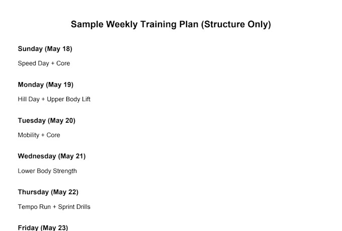 create an elite speed and strength plan for athletes at any level