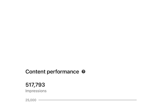 grow your linkedin fame authority and personal brand