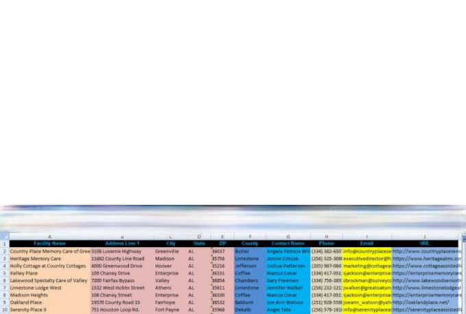 clean, format, merge, split excel data