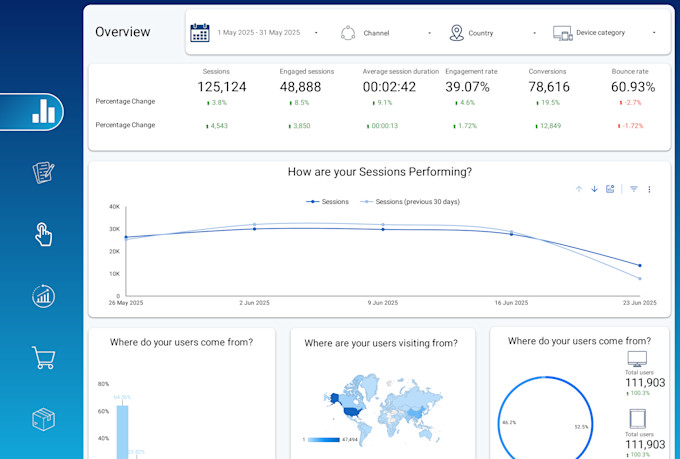 create looker studio dashboards from ga4, search console, and google sheets