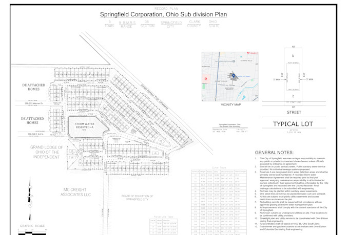 make subdiviosn , site, survey plan for county approval