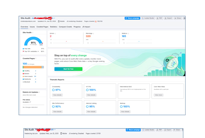 do SEO audit, keyword research and competitor analysis