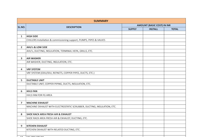 do hvac boq estimation