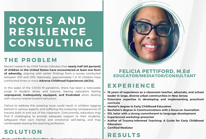 consulting, coaching, training for early childhood educators