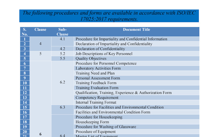 provide iso 17025 2017 consulting and documentation for lab accreditation
